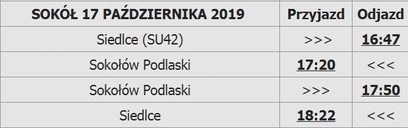 SDE SOKpociag2019